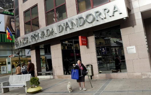 Banca Privada de Andorra