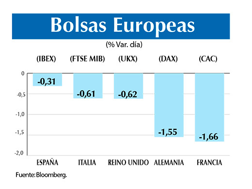 Bolsas europeas 3 01 (2)