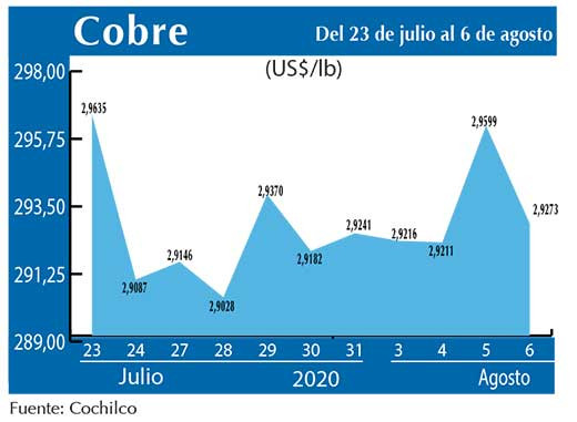 COBRE 6 08 (1)