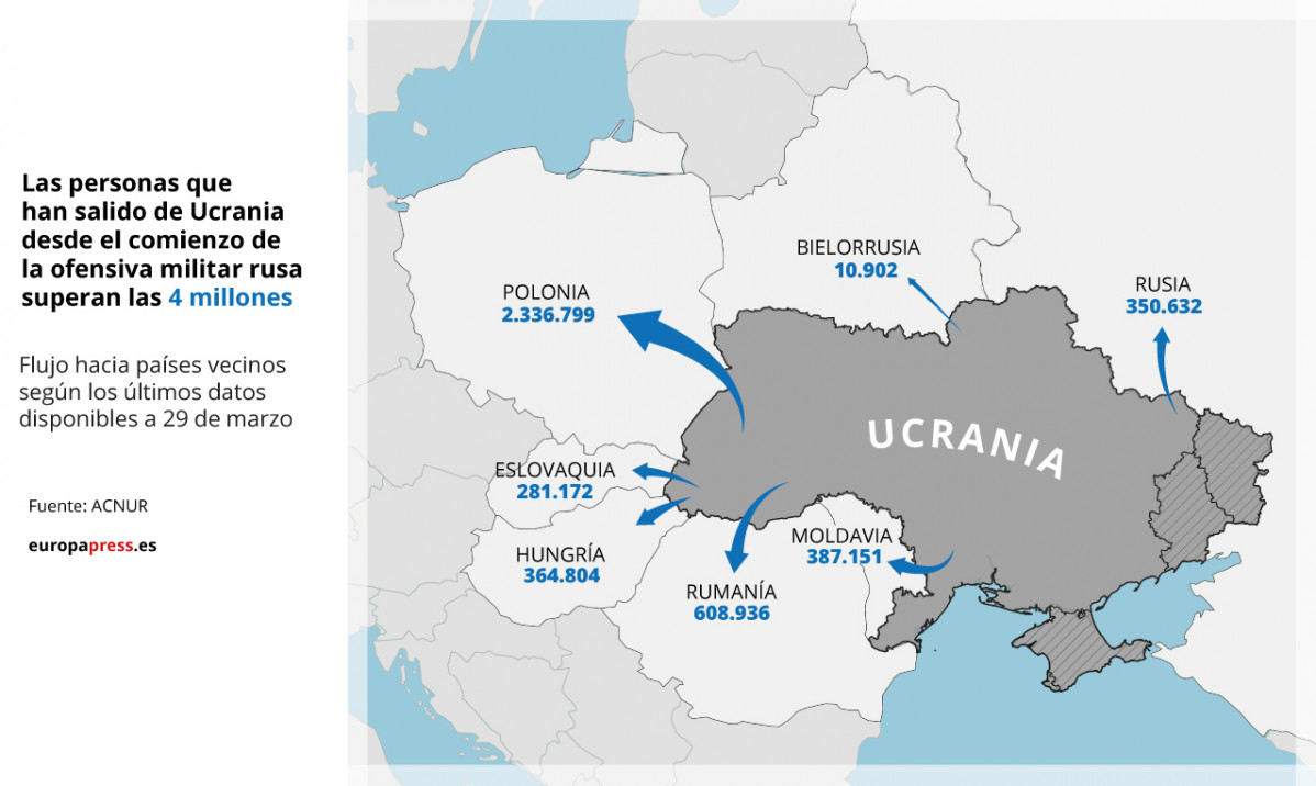 EuropaPress 4351011 mapa refugiados salido ucrania inicio invasion rusa ultimos datos