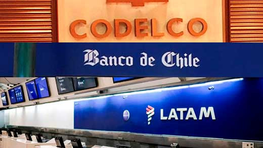Codelco Bco Chile Latam