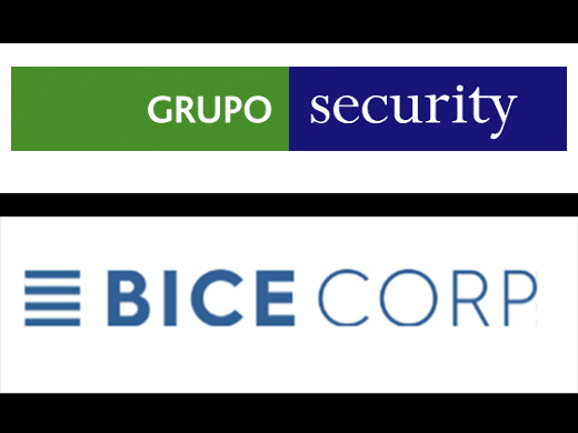 Grupo Security Bice Corp Compuesta