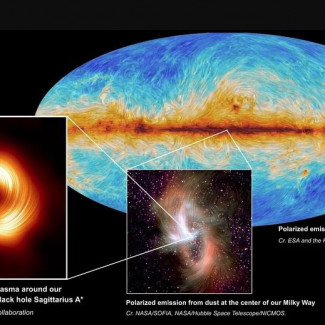 Imagen del agujero negro central Sagitario A* en luz de radio polarizada (izquierda), que se encuentra en el centro de la Vía Láctea, que también se muestra en luz de radio polarizada en la imagen 