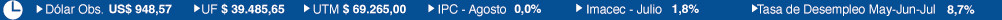 Suscriptores
