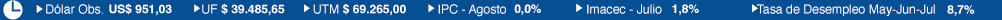 Suscriptores
