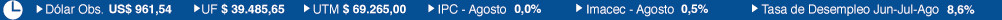 Suscriptores