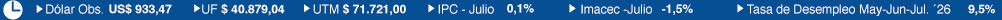 Suscriptores