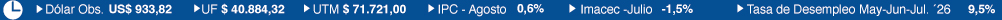 Suscriptores