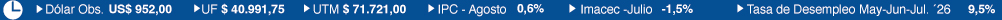 Suscriptores