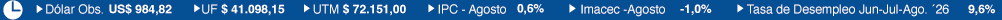 Suscriptores