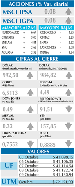 05 10 26 Portada