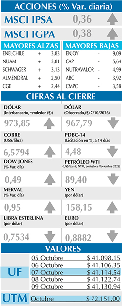 07 10 26 Portada