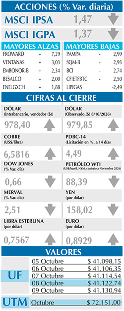 08 10 26 Portada