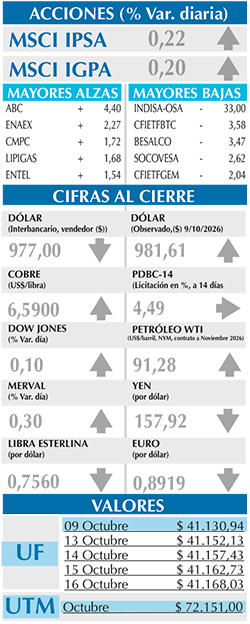 09 10 26 Portada