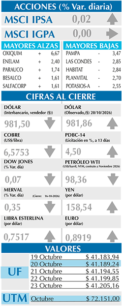 20 10 26 Portada