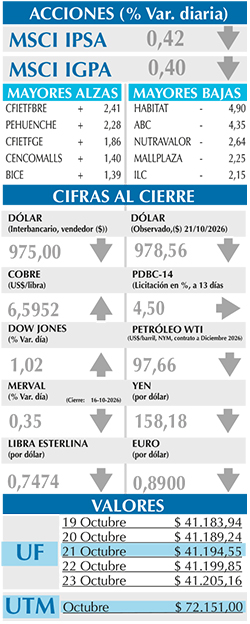 21 10 26 Portada