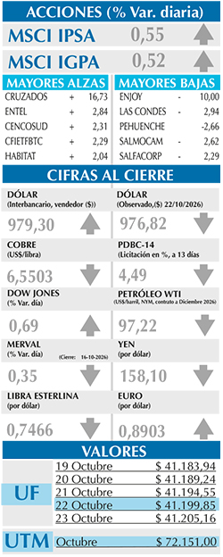 22 10 26 Portada