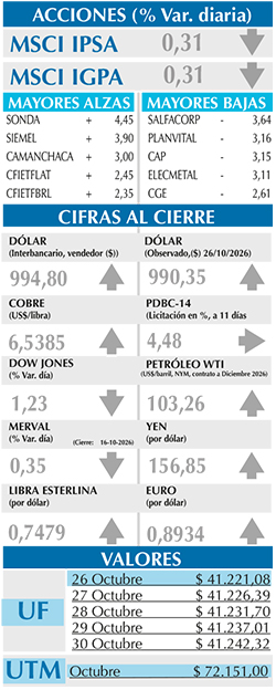 26 10 26 Portada