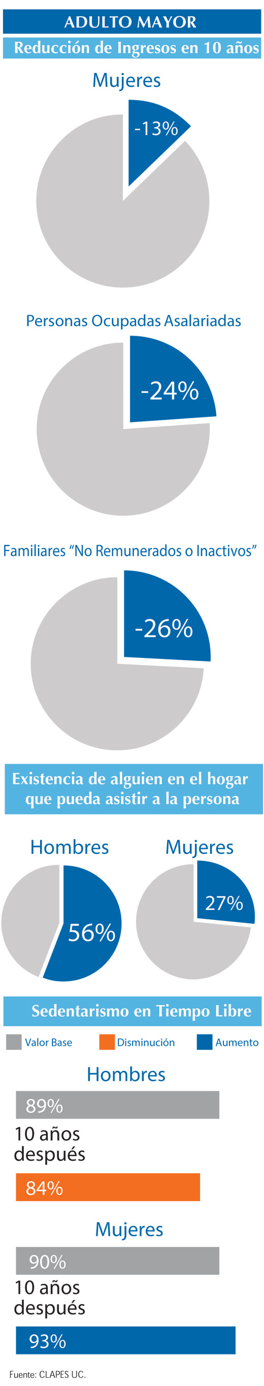 Estrategia 41473 2