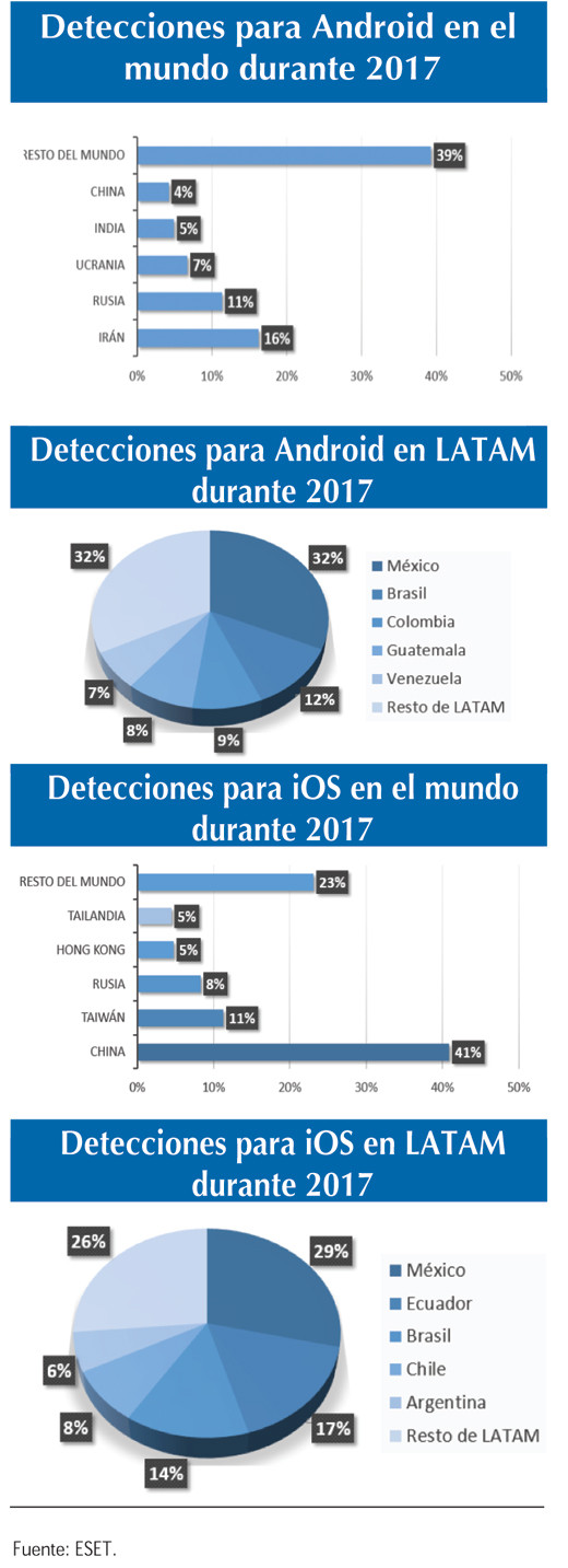 Estrategia 41371 2