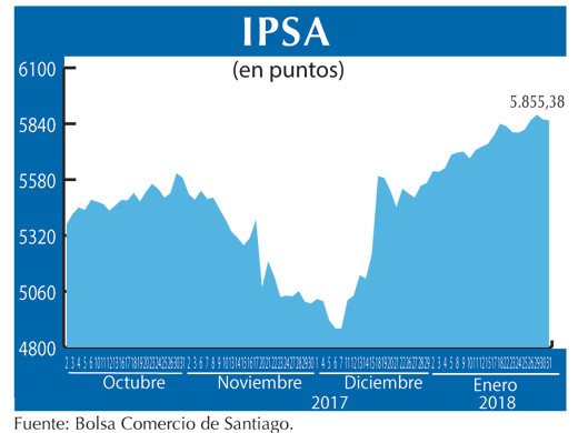 IPSA 31 1