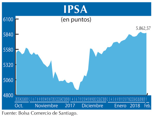 IPSA 1 2