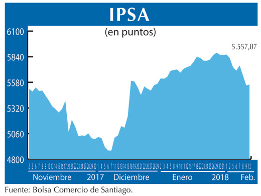 IPSA 12 2