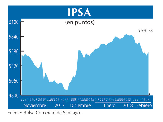 IPSA 14 2
