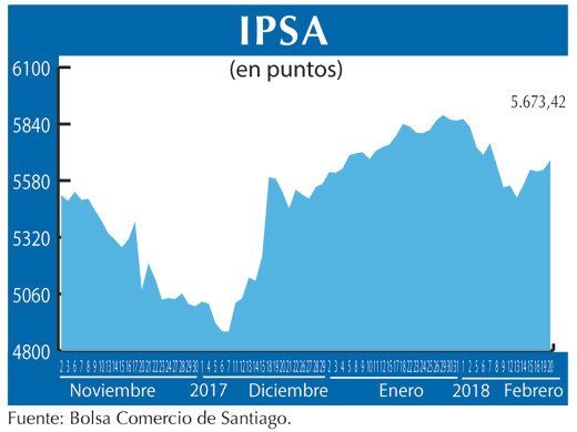 IPSA 20 2