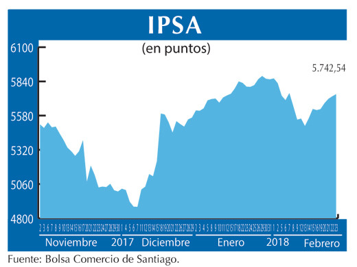 IPSA 23 2