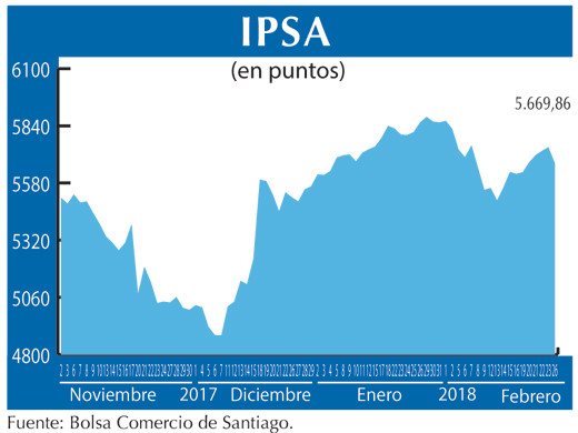 IPSA 26 2