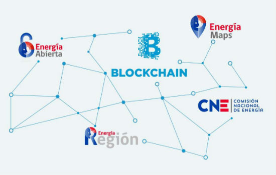 Blockchain ok