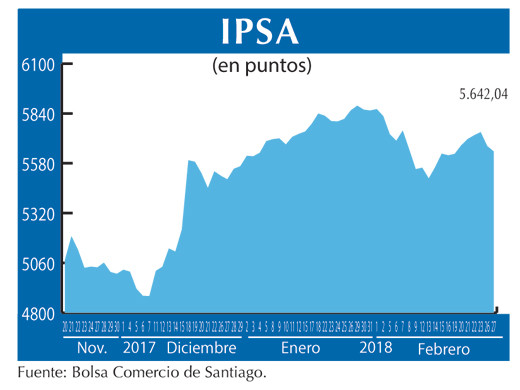 IPSA 27 2