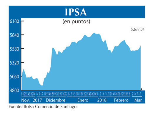 IPSA 9 3
