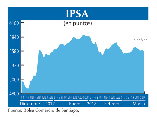IPSA 19 3