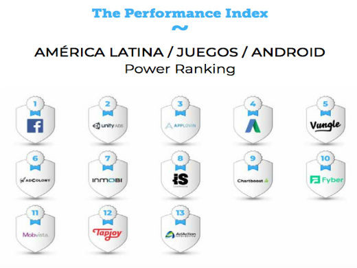 Appsflyer index 2 ok