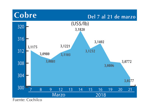 COBRE 21 3 (1)