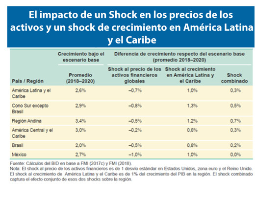 EL IMPACTO 23 3
