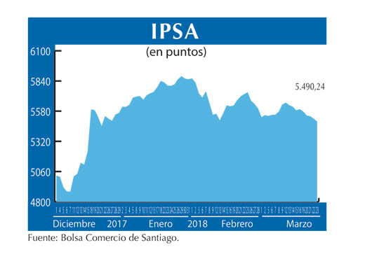 IPSA 23 3