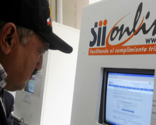 SII