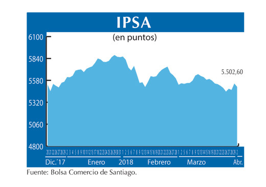 IPSA 2 4