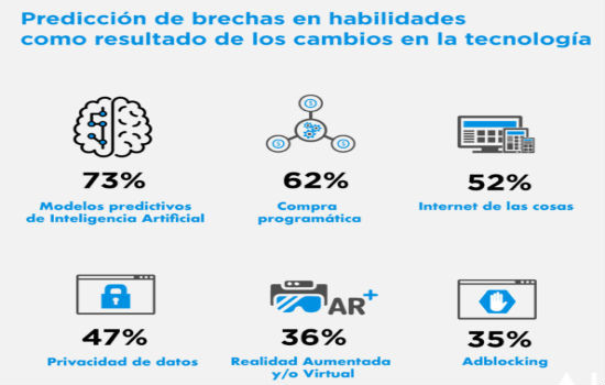Infografia  Achap ok
