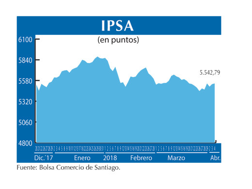 IPSA 4 4