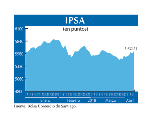 IPSA 9 4