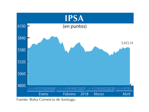 IPSA 16 4