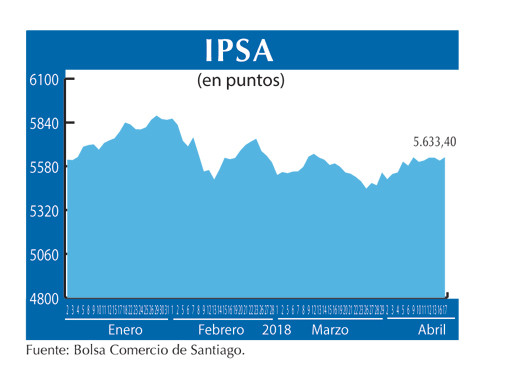 IPSA 17 4