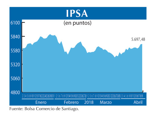 IPSA 19 4