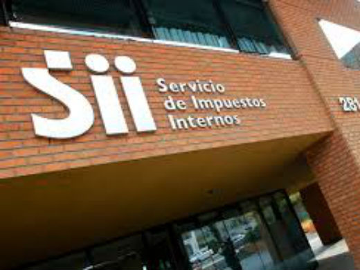 SII