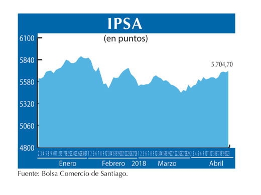 IPSA 23 4