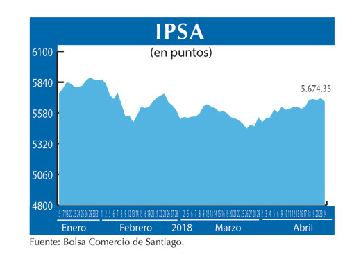 IPSA 24 4